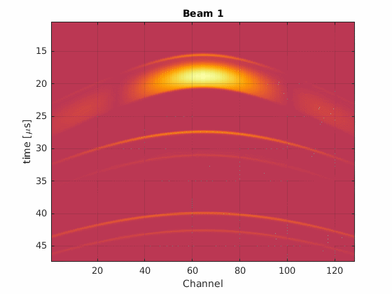 ../../_images/unfocused_channel_data.gif