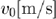 $v_0 [\textmd{m/s}]$