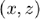 $(x,z)$